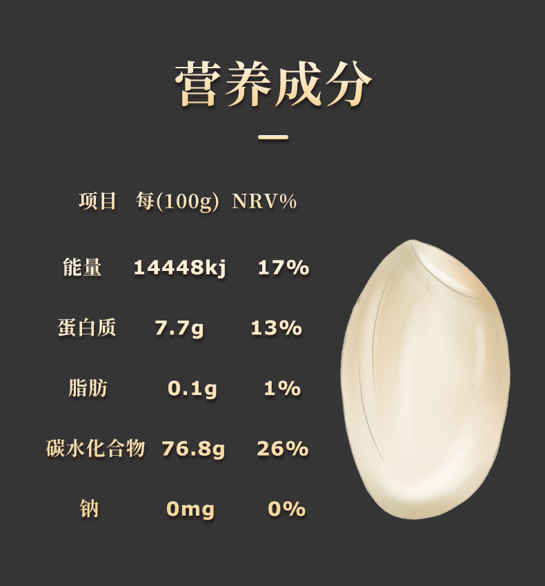 【5斤装】东北大米珍珠米