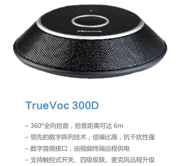 Kodak TrueVoc 300D 3D video conferencing omnidirectional interface digital microphone formal channel