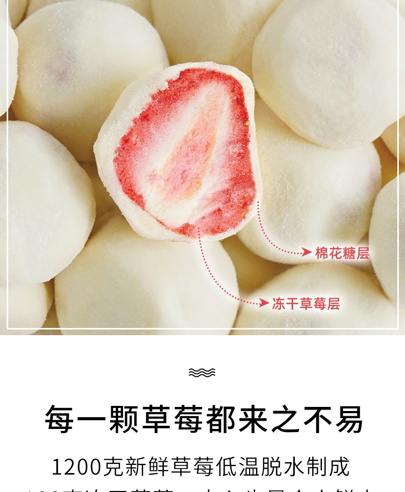 【3盒装】网红草莓冻干奶球酸果粒150g*3盒