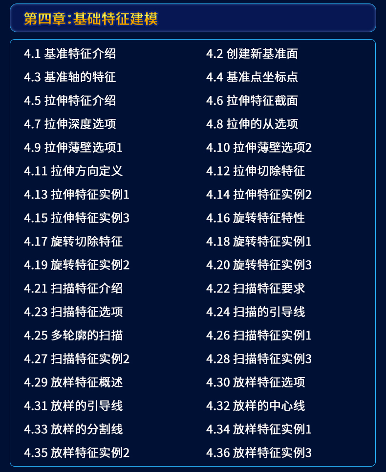 SolidWorks2024软件零基础学习视频CAD教程SW2020 2018钣金设计课