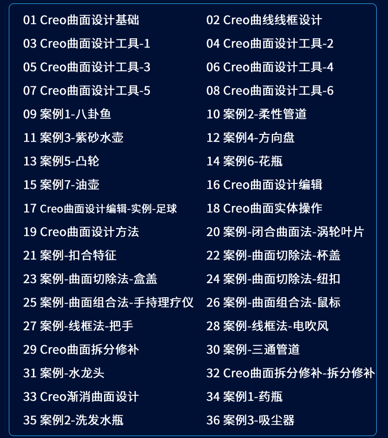 PTC CREO零基础入门 + 高级视频教学！全面覆盖基础操作至工程制图！实操答疑 + 导师在线辅导，加速技能提升！快速掌握，从入门到精通！