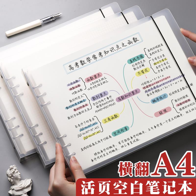 Blank Notebook Without Grid Lines, Wireless, Blank Pages, A4 White Paper Notebook, Suitable for Postgraduate Exams, Drawing, Hardcover, Loose-Leaf, Mind Map, Simple Style, Detachable Refill, Horizontal Lines, Grid, Squares, Transparent Blank Notebook Without Grid Lines, Wireless, Blank Pages, A4 White Paper Notebook, Suitable for Postgraduate Exams, Drawing, Hardcover, Loose-Leaf, Mind Map, Simple Style, Detachable Refill, Horizontal Lines, Grid, Squares, Transparent