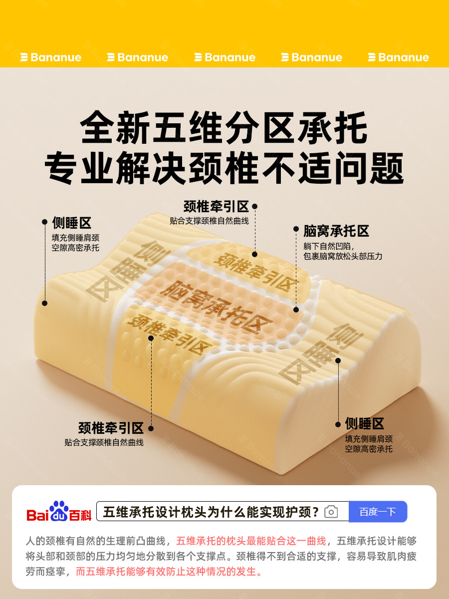 Pillow Core Natural Latex Cervical Spine Support Sleep Home Special Adult and Kids Pair Official Flagship Store Genuine