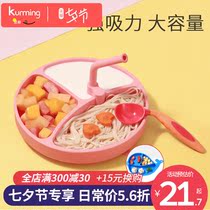 Baby dinner plate Suction cup grid integrated silicone straw bowl Learn to eat training supplementary food Baby children tableware set