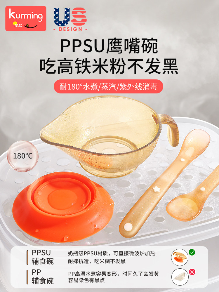 Baby Food Bowl, Infant-Specific Ppsu Spout Bowl, Newborn Feeding Water and Rice Cereal Bowl, Spout Bowl with Duckbill Spout and Spoon