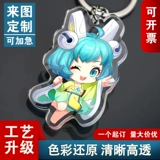 Акриловый брелок, креативная фотография, мультяшная подвеска для влюбленных, делается под заказ, «сделай сам»