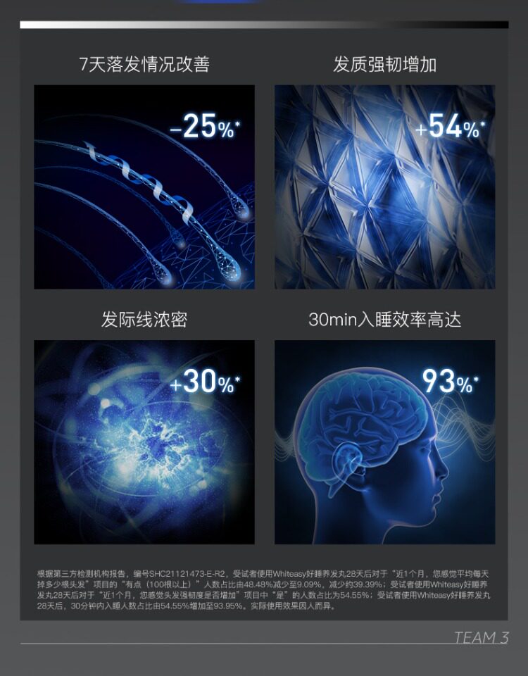日本进口 Whiteasy 养发好睡丸 60粒 双重优惠折后¥239包邮包税