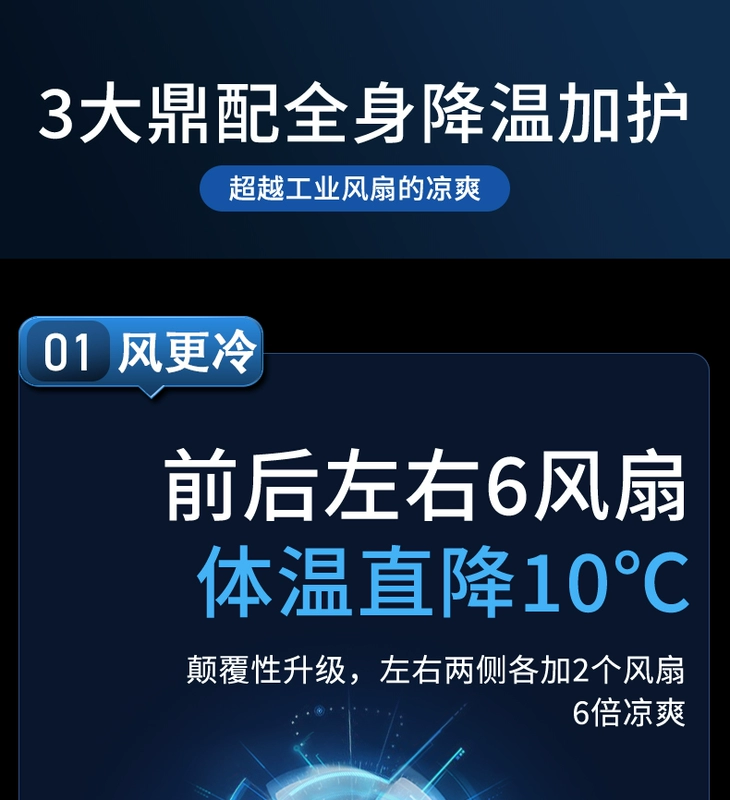 Mũ bảo hiểm quạt đa năng sạc năng lượng mặt trời mùa hè công trường xây dựng điều hòa không khí lạnh làm mát nón bảo hiểm che nắng mũ vải bảo hộ lao động giá mũ bảo hộ