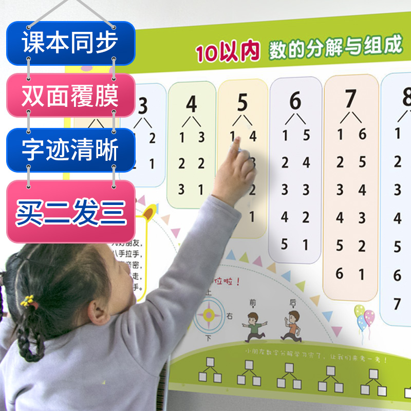 Decomposition and synthesis of numbers within 10 wall charts wall stickers kindergarten primary school students foreign language learning set teaching aids