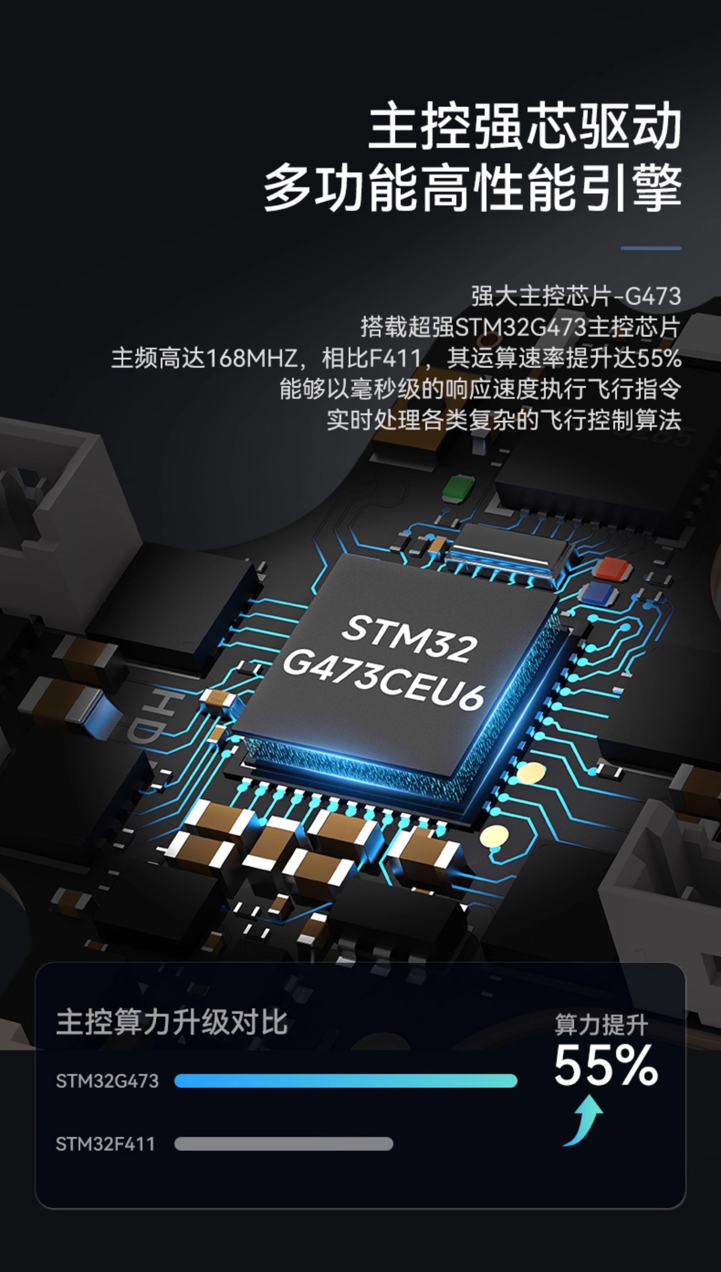 BETAFPV Matrix 1S飛控整合電調一體aio模組適用O4/模擬圖傳