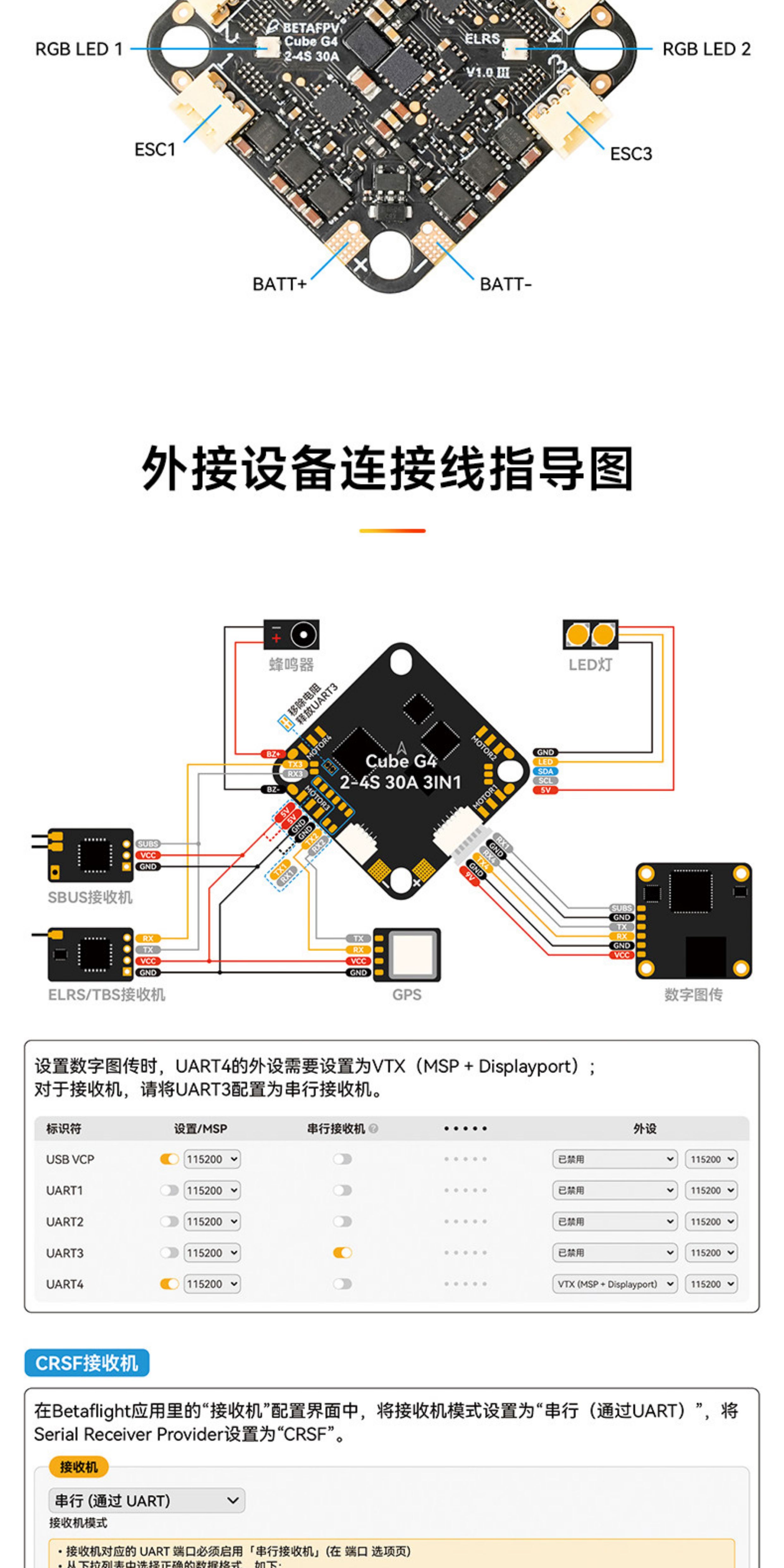 BETAFPV Cube 2-4S 30A 數傳無刷飛控電調一體AIO適用fpv穿越機