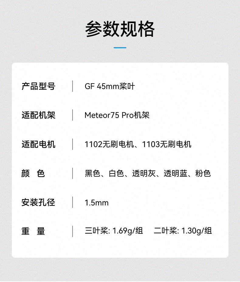 BETAFPV  微型競速穿越無人機1.5mm孔徑3葉槳（4個裝）GF45mm槳葉