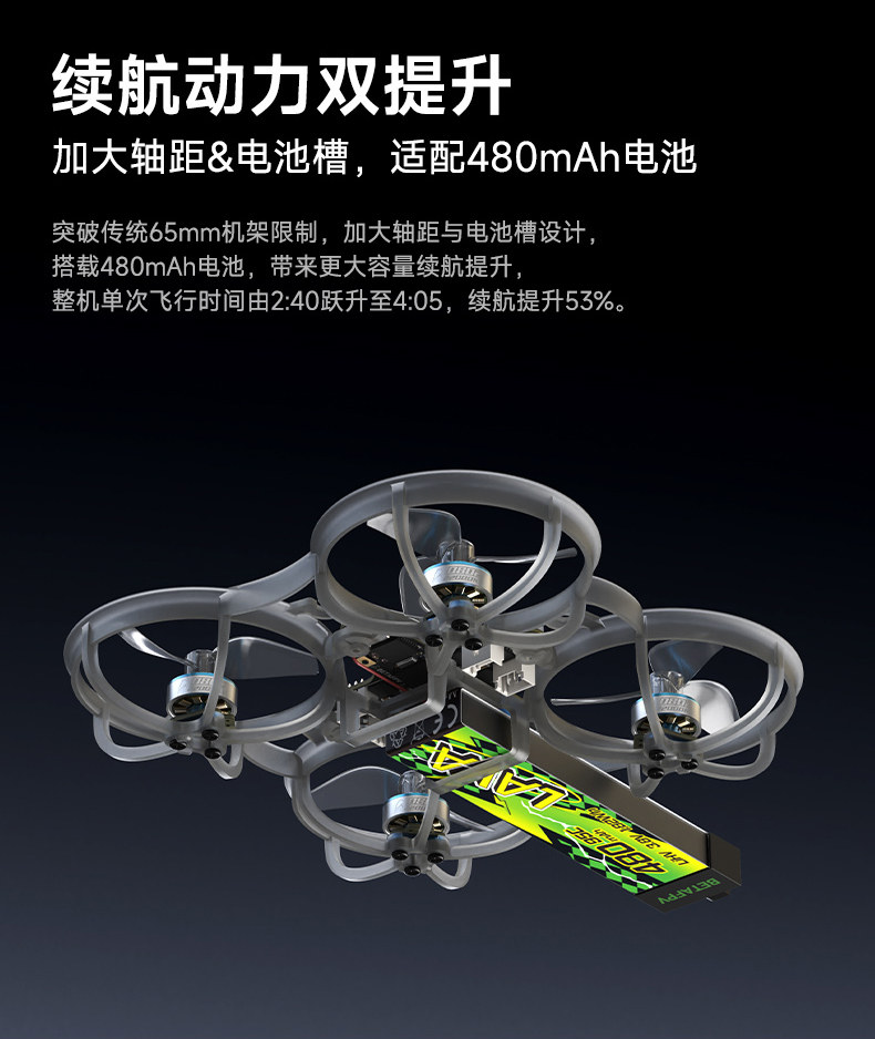 BETAFPV Meteor65 Pro II高畫質數傳無刷整機FPV穿越機搭載O4廣角版