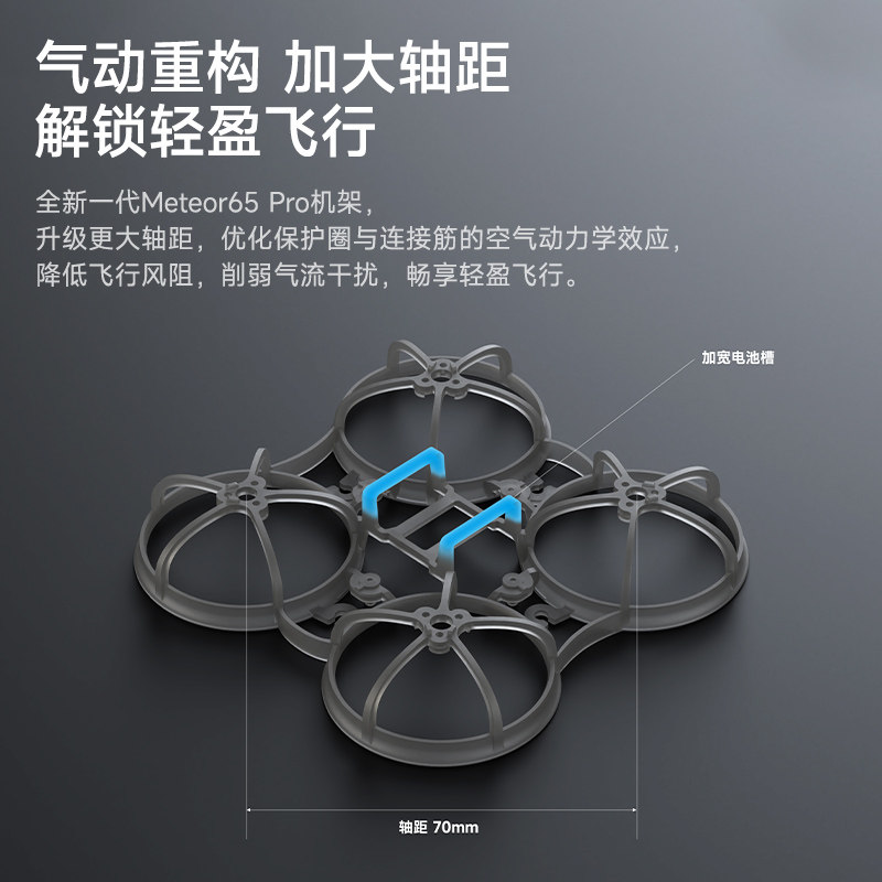 BETAFPV Meteor65 Pro II 機架FPV穿越機四軸飛行器航模圈圈配件