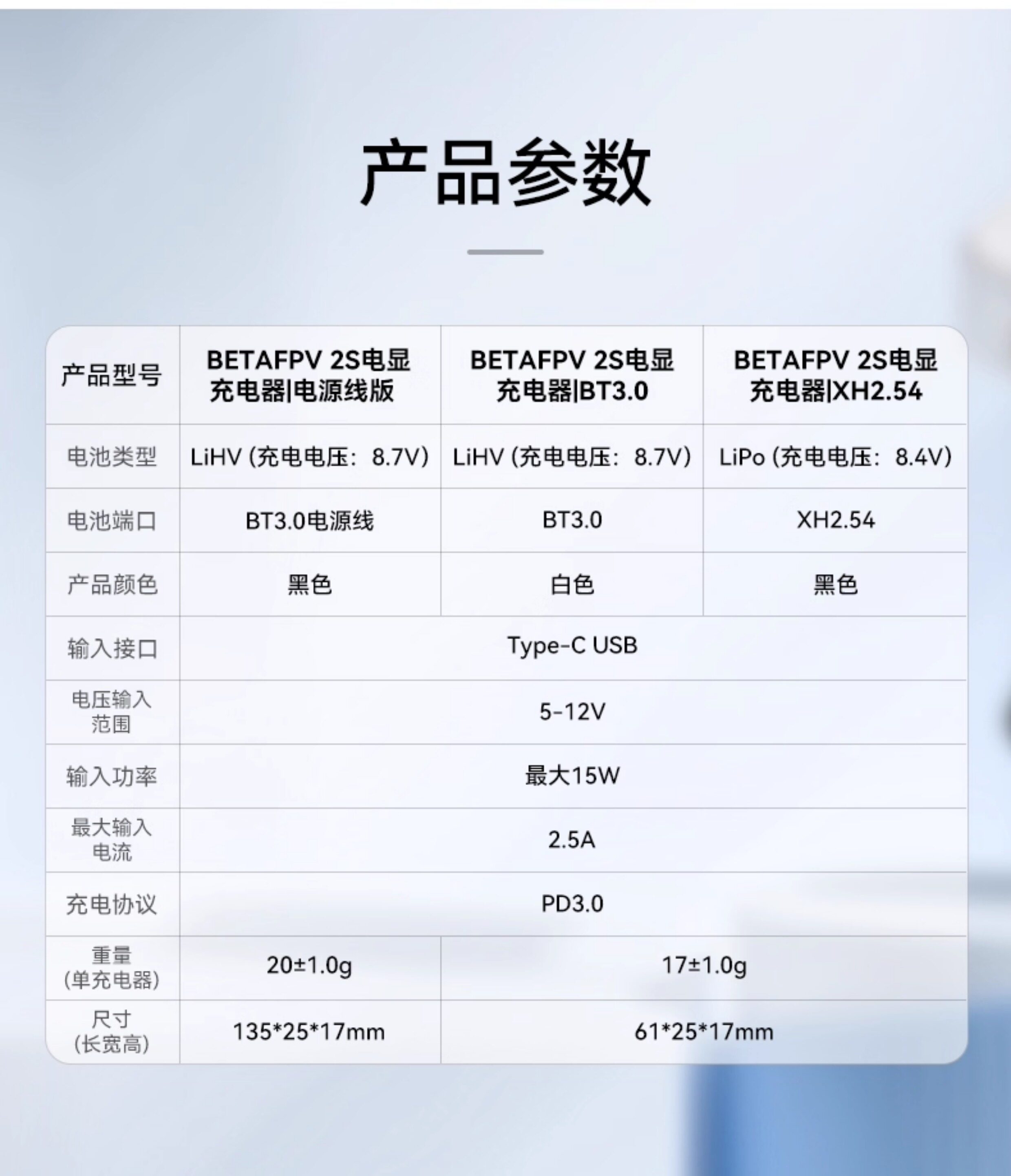 BETAFPV 2S鋰電池充電器fpv穿越機無人機適配BT3.0/XH2.54帶電顯