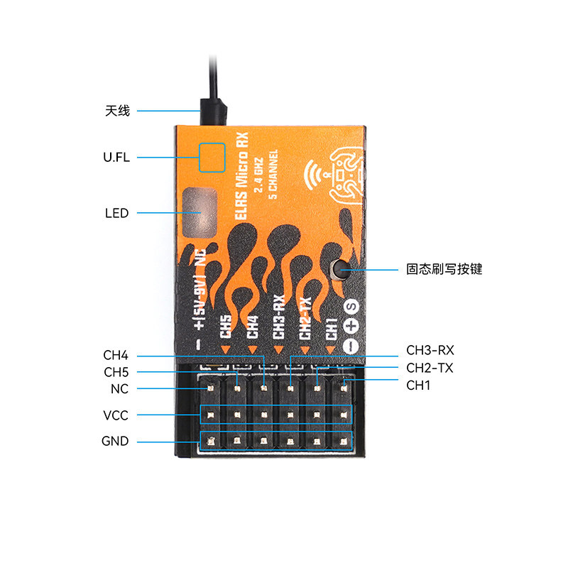 BETAFPV ELRS Micro接收機固定翼適用2.4GHz遠航長距離船車模PWM