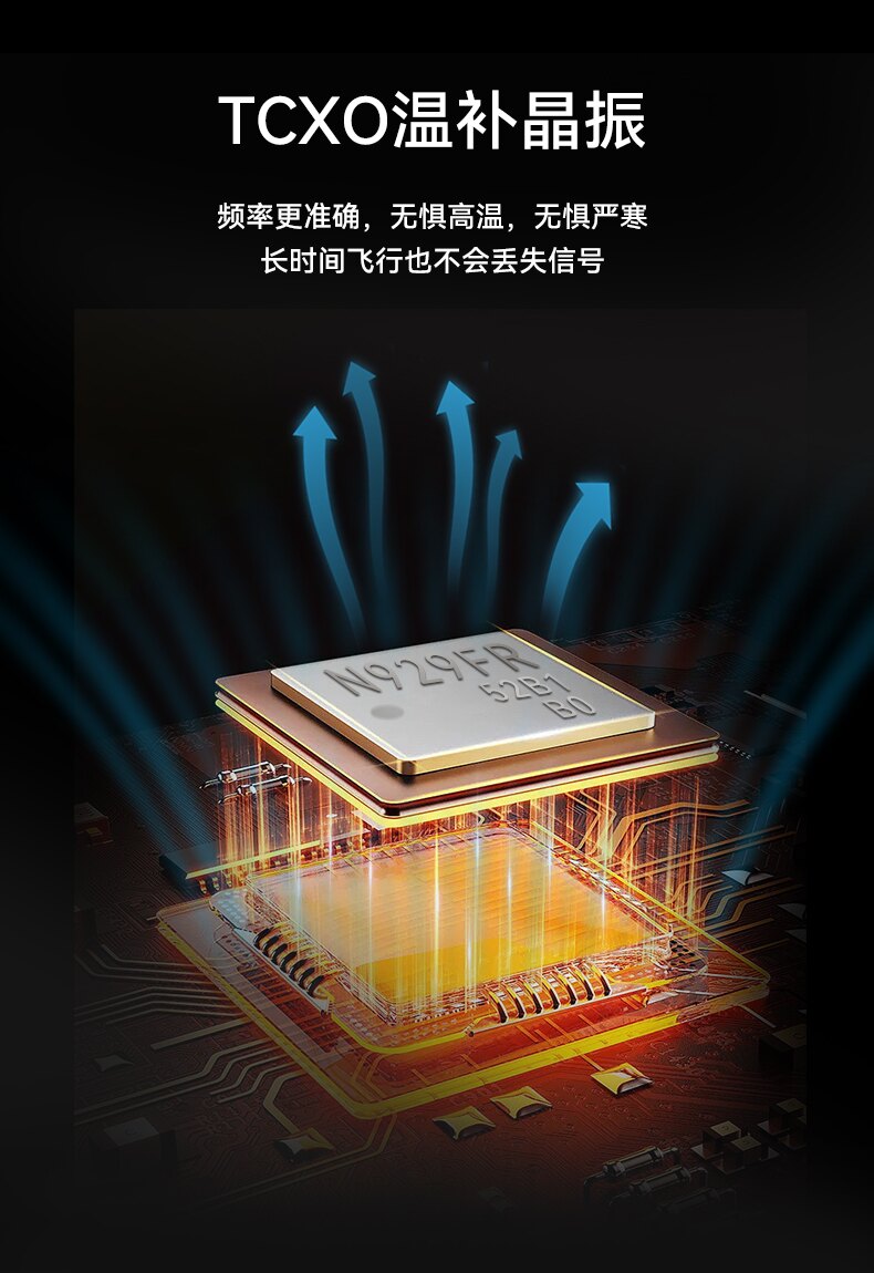 BETAFPV SuperD分集接收機穿越機FPV長距離ELRS 2.4G/915/868MHz