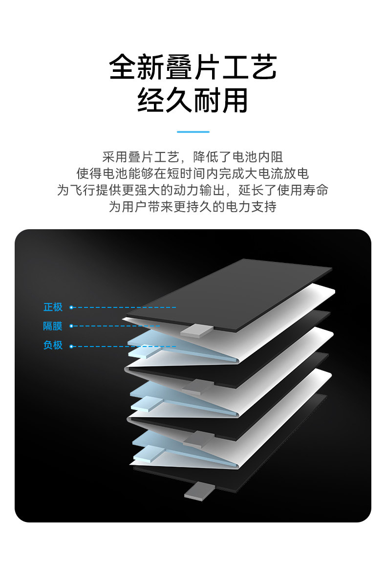 BETAFPV LAVA 300-550mAh 1S鋰電池fpv穿越機無人機航模電池配件