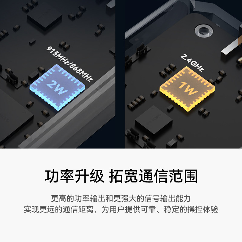 BETAFPV ELRS Nano高頻頭V2穿越機配件訊號增強915/868/2.4GHz