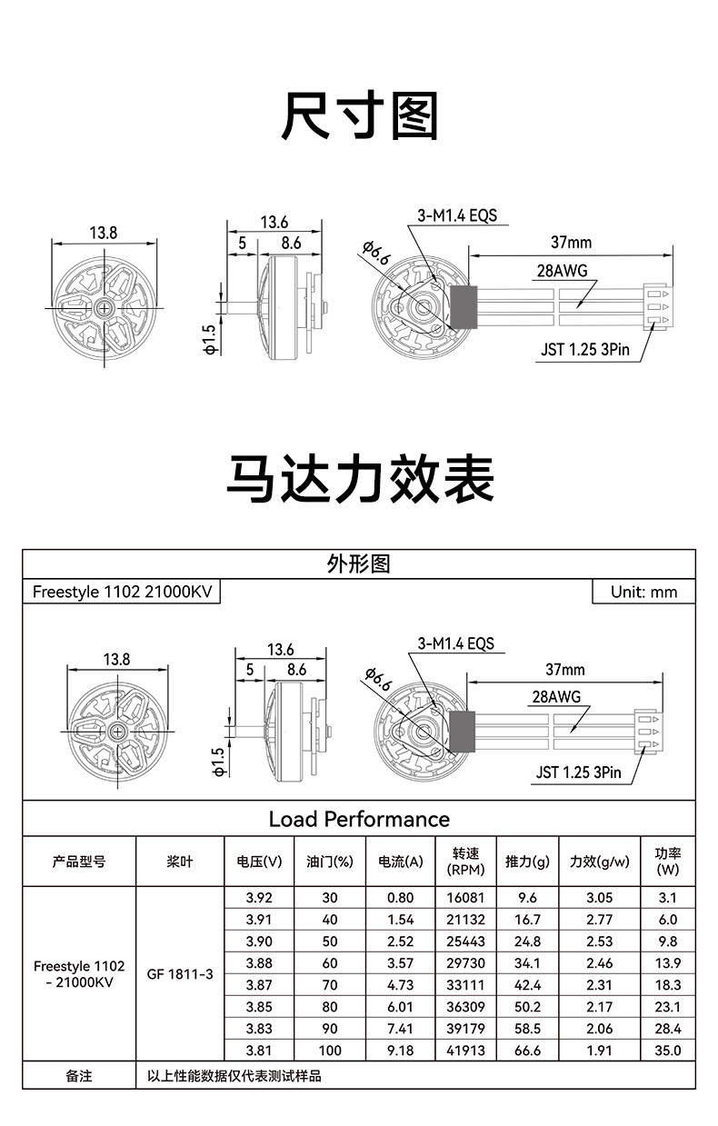 BETAFPV 1102 21000KV無刷馬達fpv穿越機電機適配Meteor75 Pro II