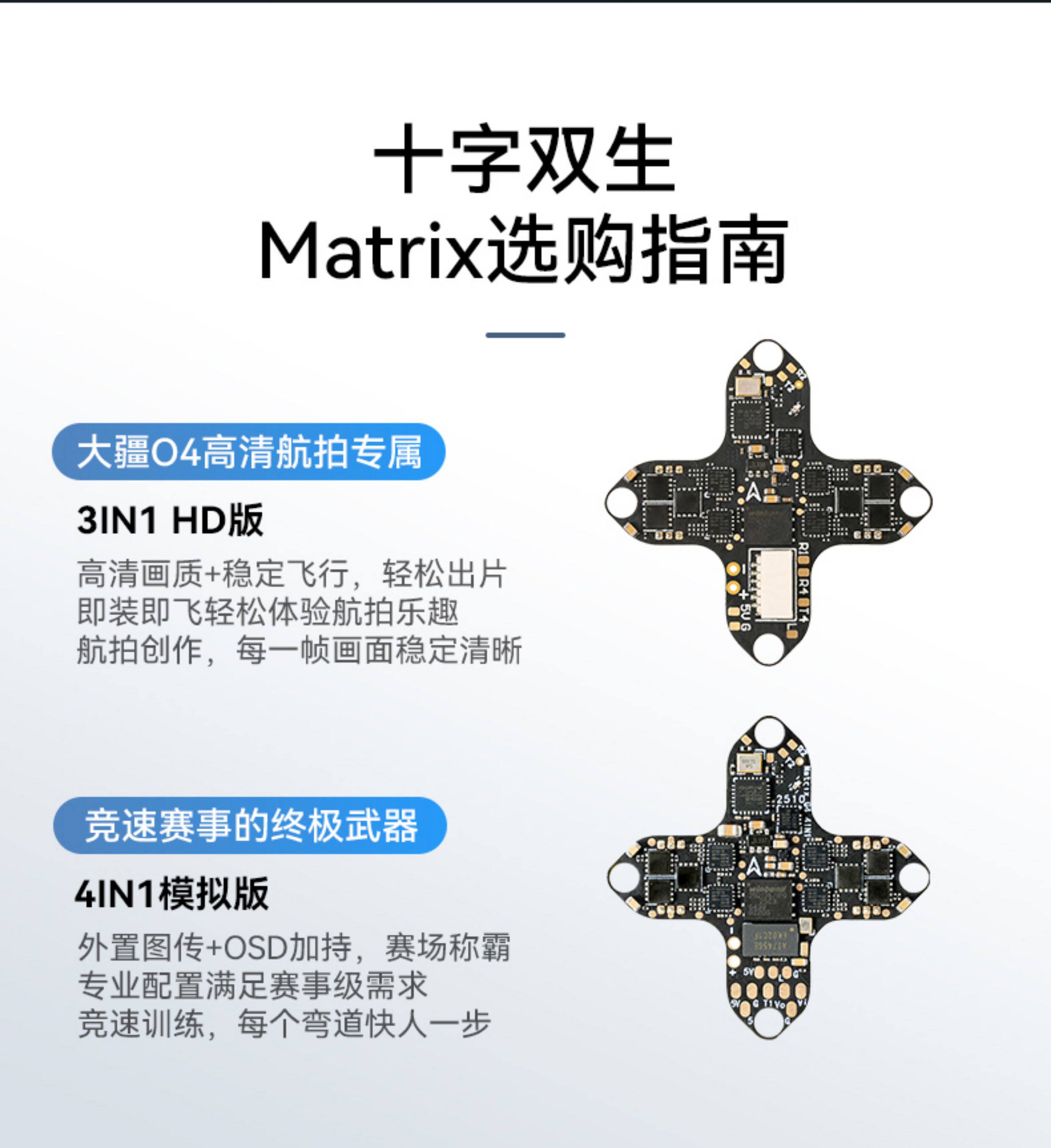 BETAFPV Matrix 1S飛控整合電調一體aio模組適用O4/模擬圖傳