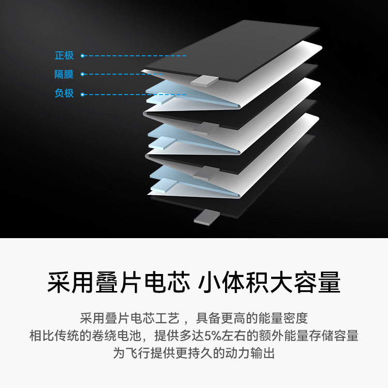 BETAFPV LAVA 300-550mAh 1S鋰電池fpv穿越機無人機航模電池配件