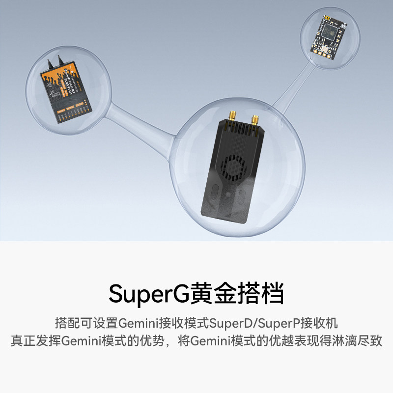 BETAFPV SuperG Nano遠航高頻頭雙1w大功率fpv穿越機訊號增強ELRS