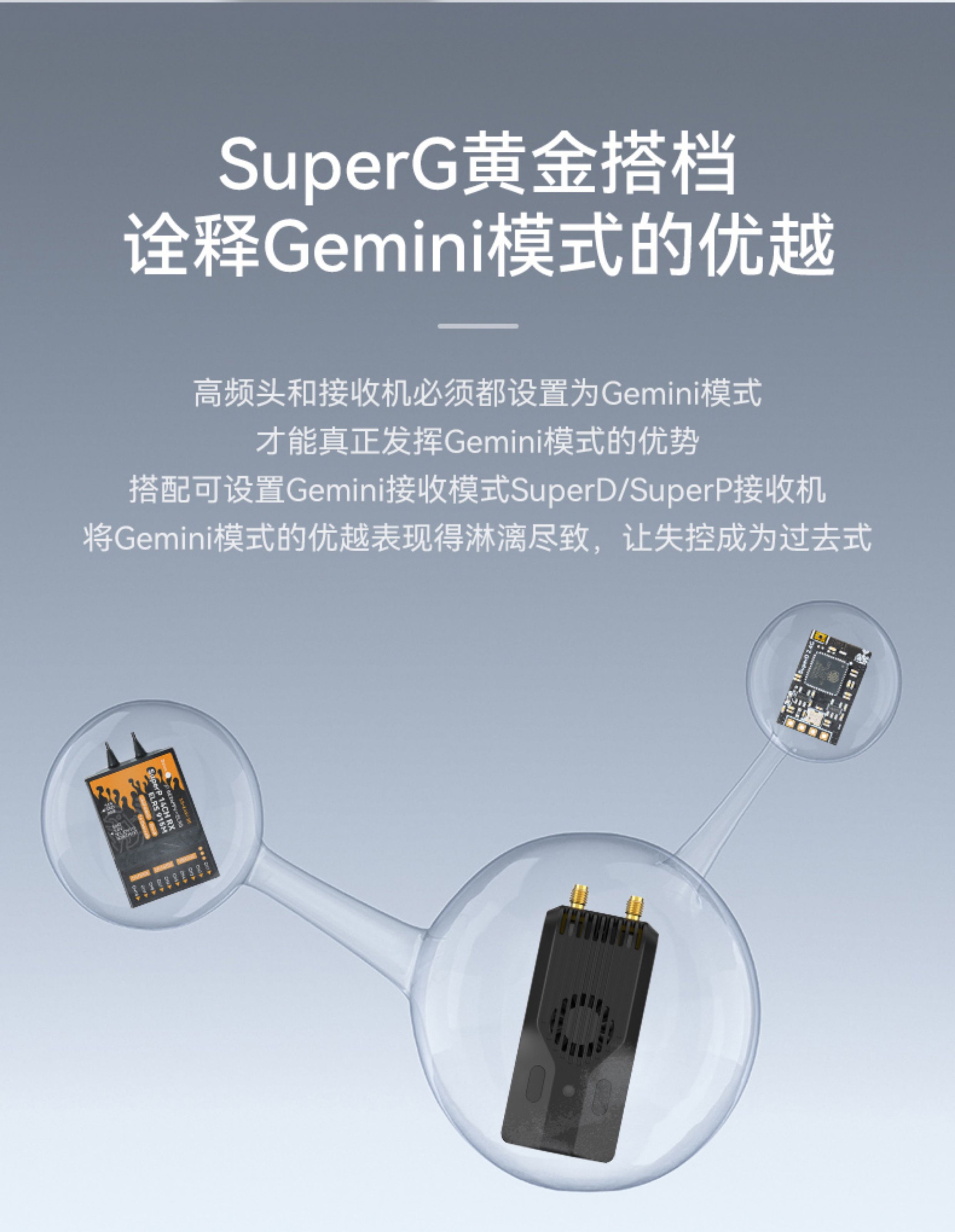 BETAFPV SuperG Nano遠航高頻頭雙1w大功率fpv穿越機訊號增強ELRS