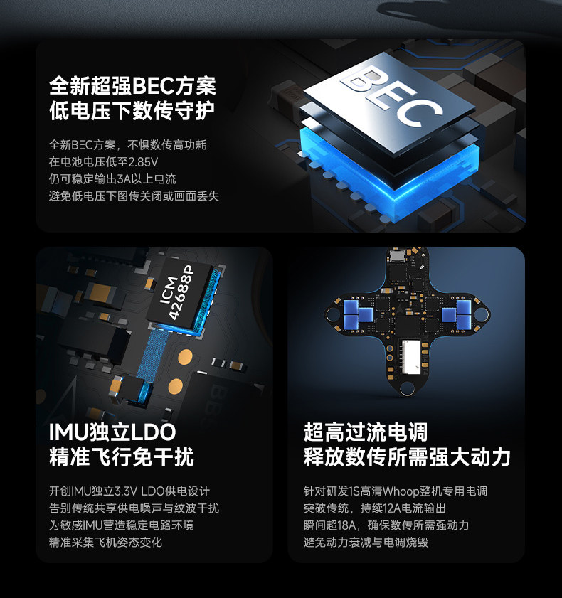 BETAFPV Meteor65 Pro II高畫質數傳無刷整機FPV穿越機搭載O4廣角版
