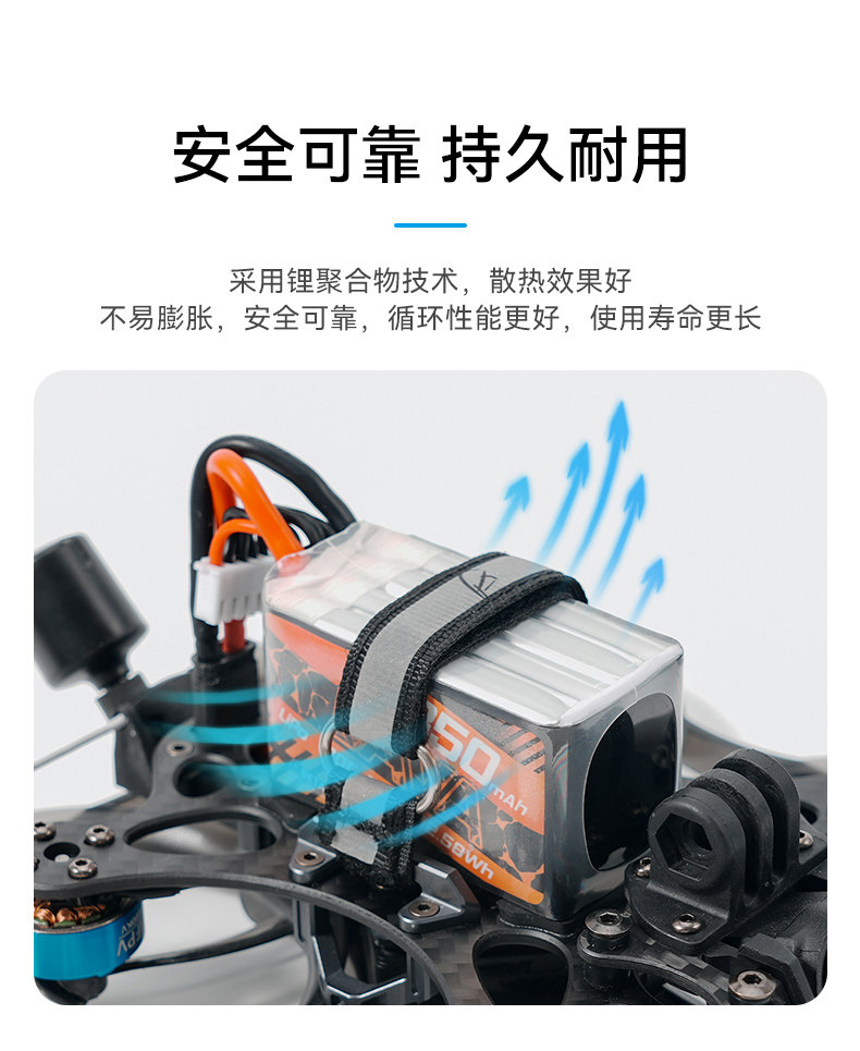 BETAFPV 大容量850mAh4S100C鋰電池穿越機電調配件航模航模鋰電池