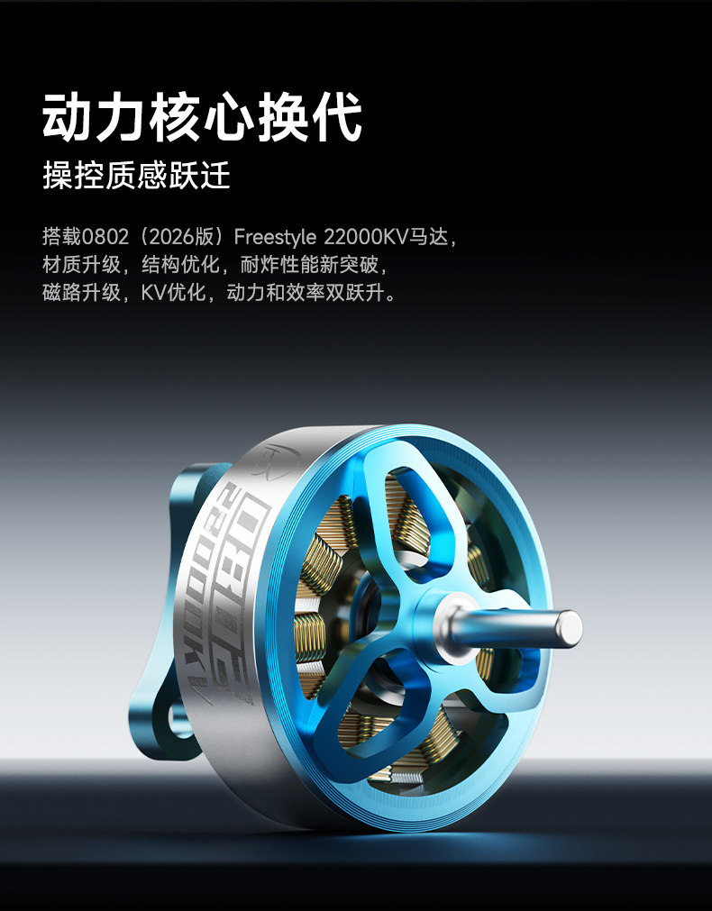 BETAFPV Meteor65 Pro II高畫質數傳無刷整機FPV穿越機搭載O4廣角版