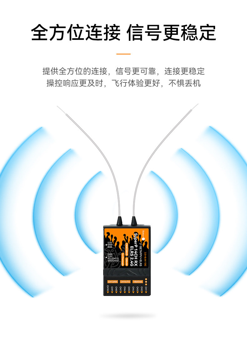 BETAFPV SuperP 14CH分集接收機穿越機遠航長距離2.4/915/868GHz