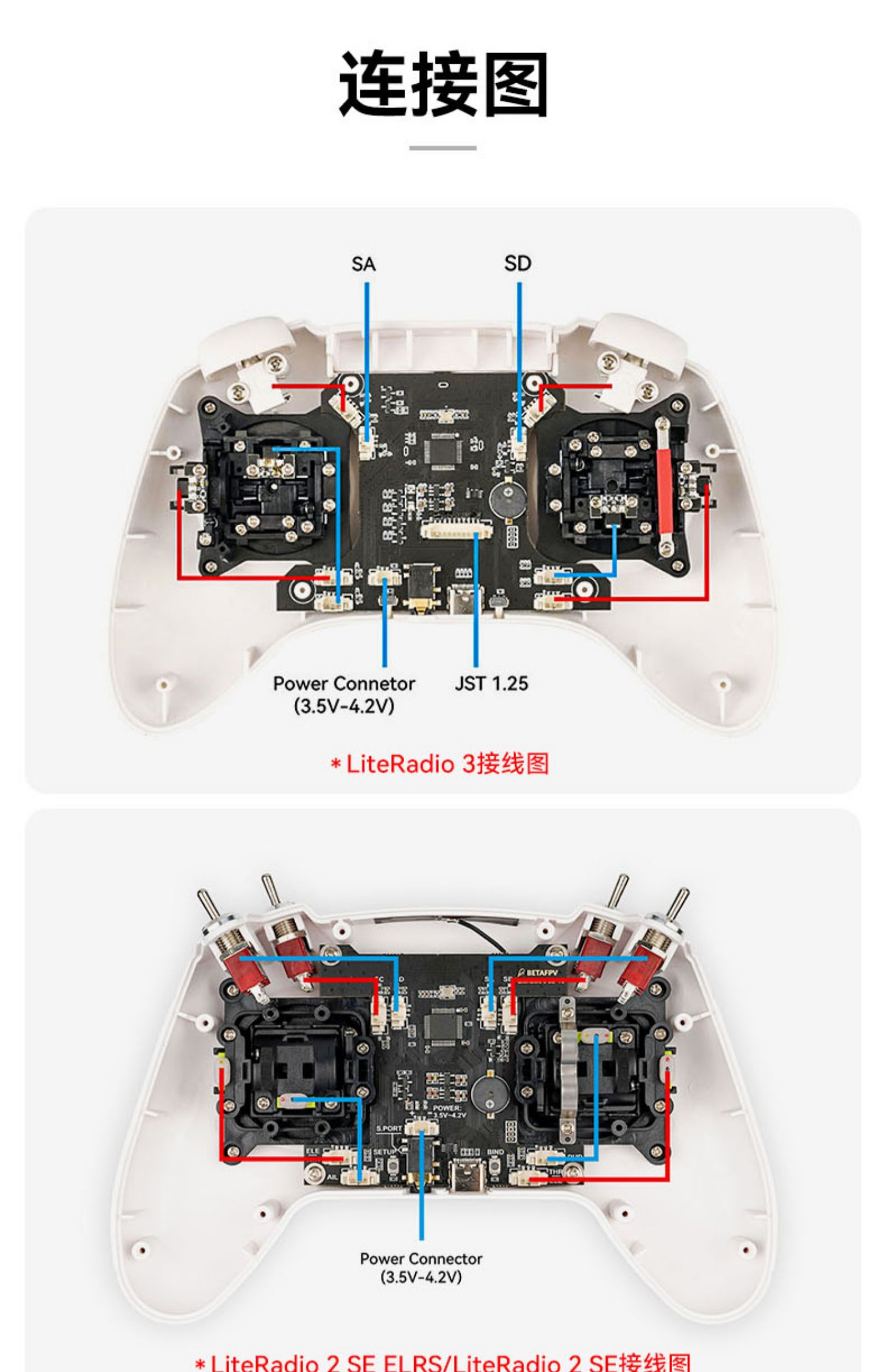 BETAFPV 遙控器Nano搖桿霍爾電位器適用於LiteRadio3油門方向杆