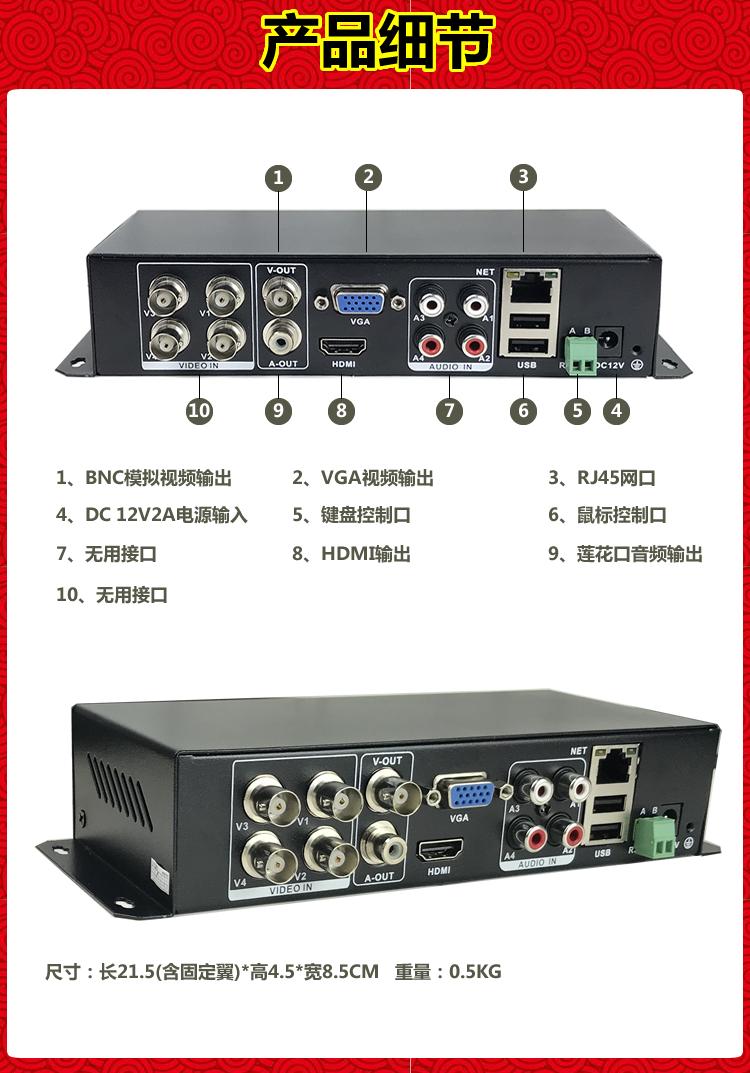 1-way Internet camera to analog BNC output high-definition digital transfer coaxial signal film converter decoder