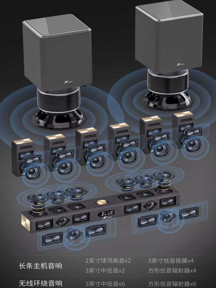 Home Theater Karaoke Set Living Room Home Tv Hifi Audio Soundbar Projection Wireless Surround Speakers