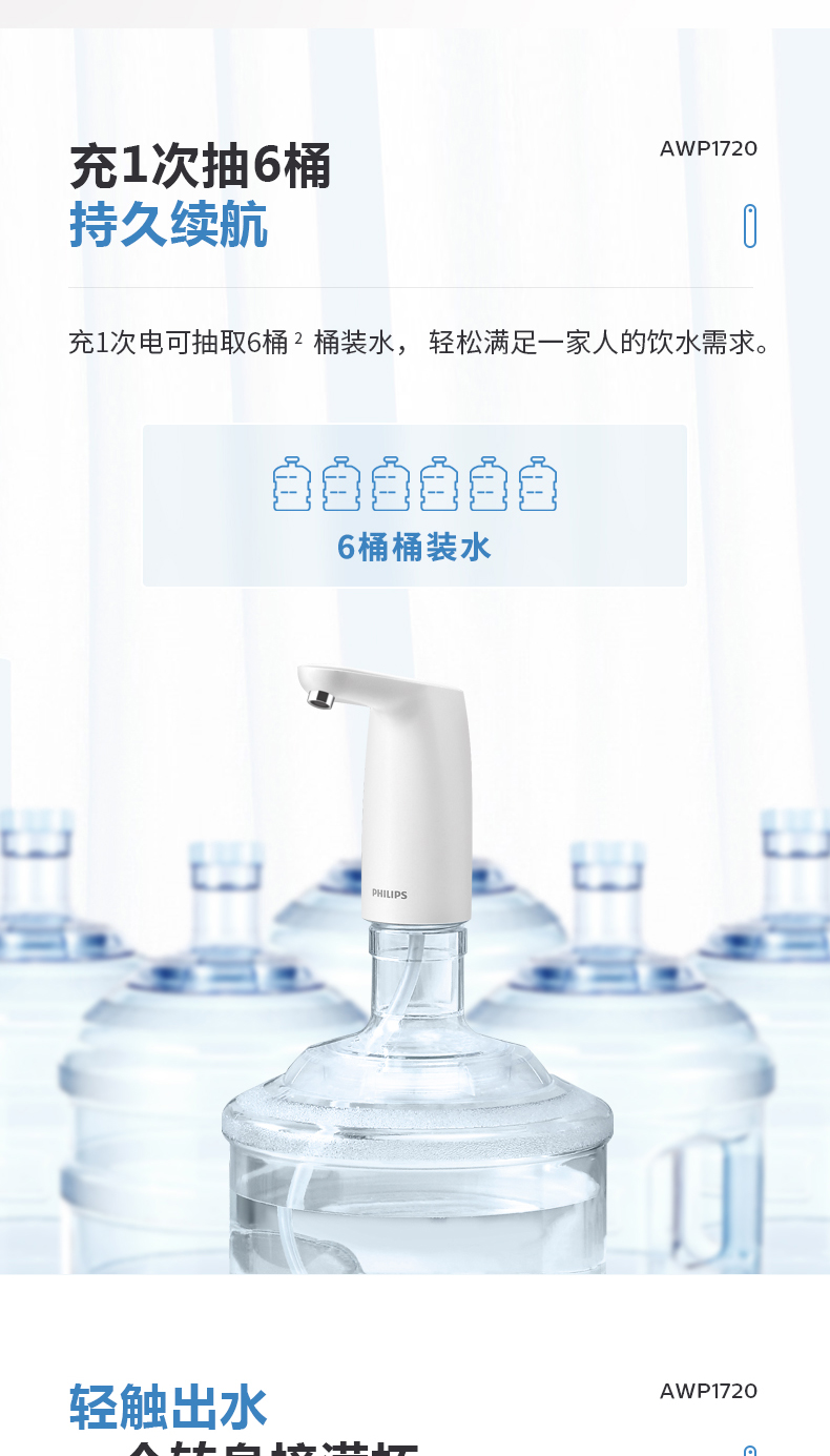 飞利浦 小白豚系列 桶装水电动抽水器 自动关停 图7