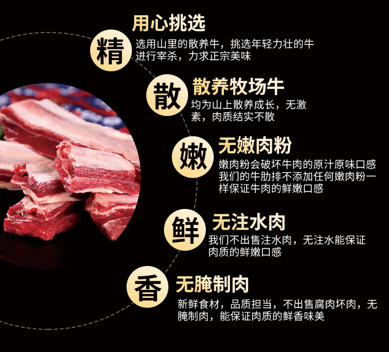 牛排骨牛骨头新鲜带肉4斤