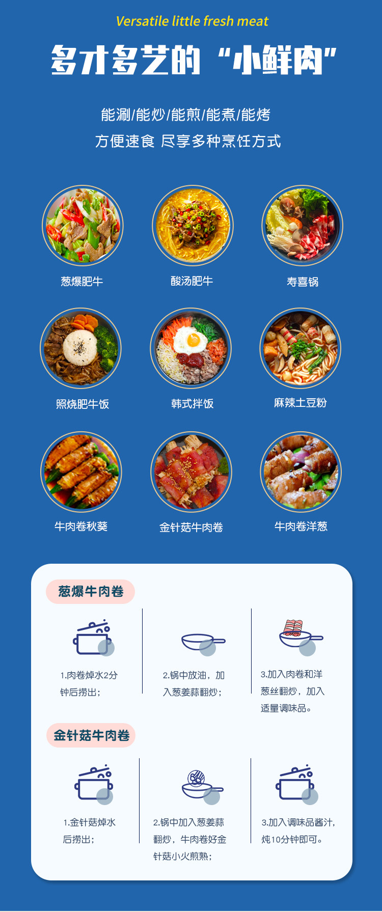 鲜之需 新鲜雪花肥牛卷 500g*3盒 图5