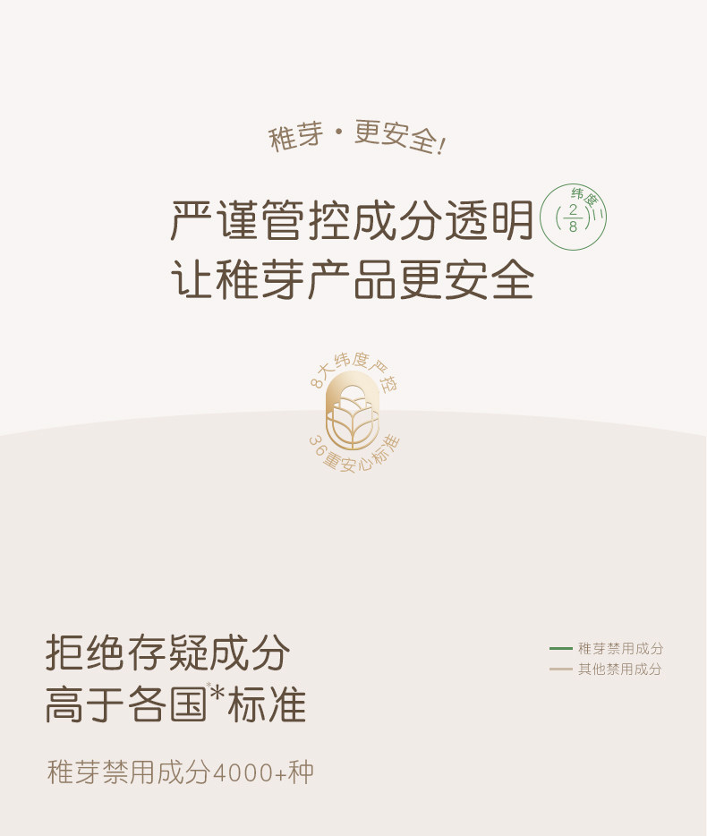 稚芽备孕洗面奶温润氨基酸表活洁面乳温润清洁保湿妇女专用护肤品 — 16