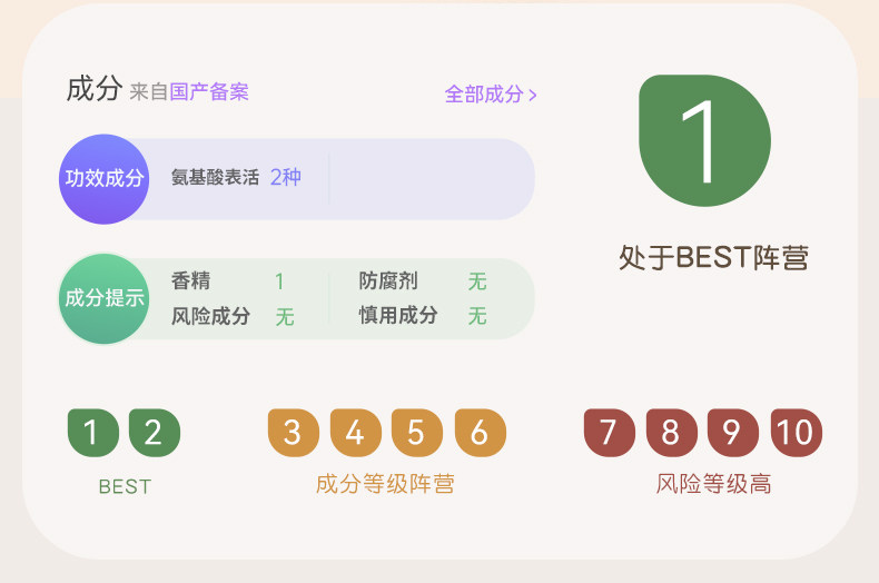 稚芽备孕妇女专用牙膏不含氟口腔护理果香味清新口气洗漱用品套装 — 18