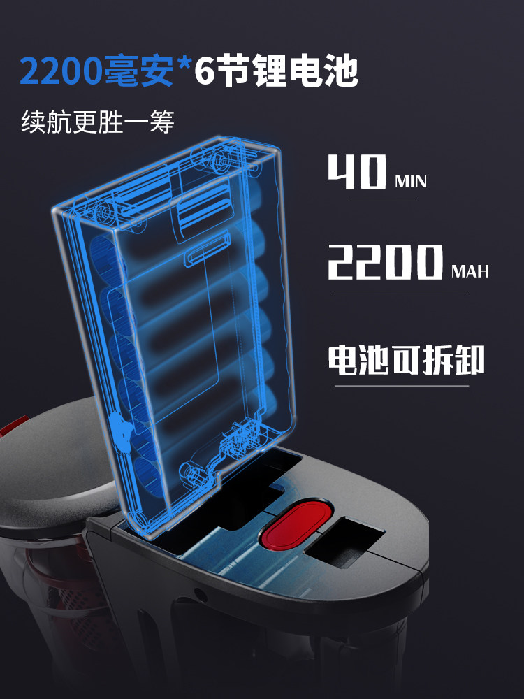 Oxen Cordless Vacuum Cleaner for Home Use, High Suction Power, Powerful Handheld, Small and Lightweight, Cat Hair and Floor Cleaning All-In-One Machine, Mite Removal