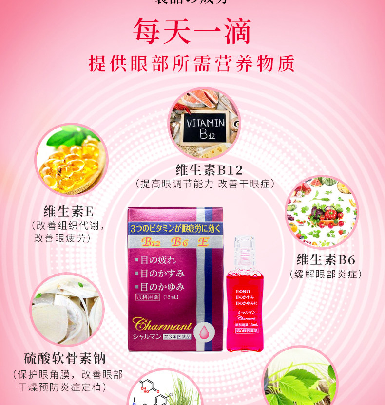 Anti -Fatigue Eye Dops_04.jpg
