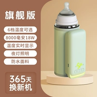 Флагманский магазин, 6 регулируемых уровней