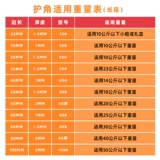 Коробка, пластиковые накладки на углы, защитная упаковка, оптовые продажи, увеличенная толщина, защита от столкновений