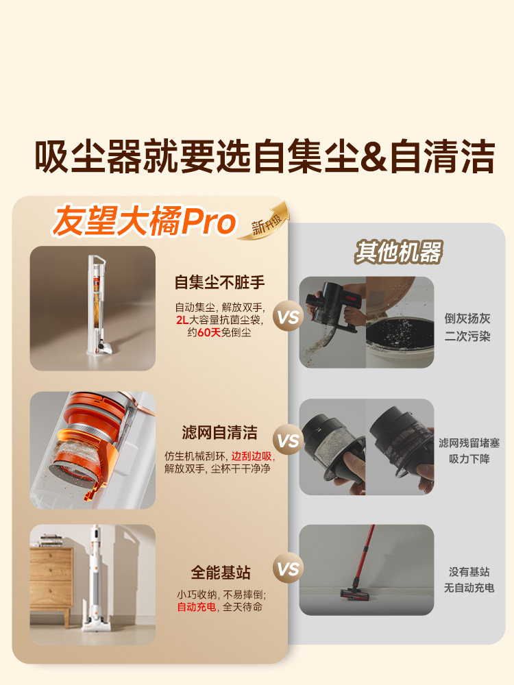 [No.1 Best-Selling Vacuum Cleaner] Uwant Youwang Da Ju Cordless Vacuum Cleaner with Self-Dust Collection for Home Use