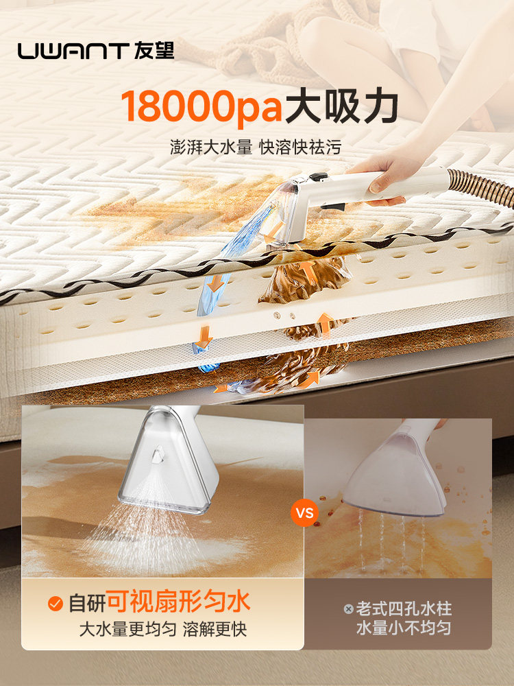 Uwant Fabric Cleaning Machine Multifunctional Sofa Carpet Mattress Steam Cleaner Magic Tool Large Abstract