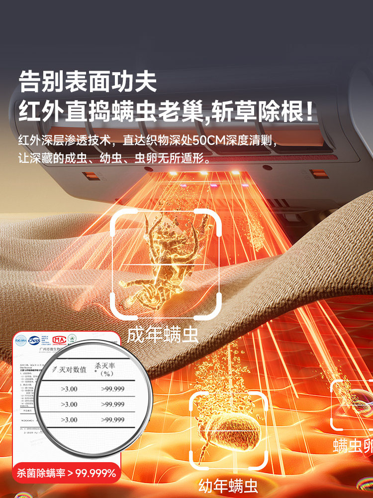 [Recommended by Yang Ma's Show] Uwant Infrared Mite Remover, Skin Care Companion, Bed Vacuum Cleaner Cm2402
