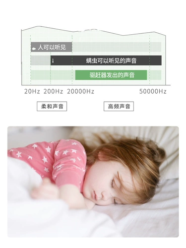 Средство от комаров, москитная лампа, умный ночник для домашнего использования, физическая защита