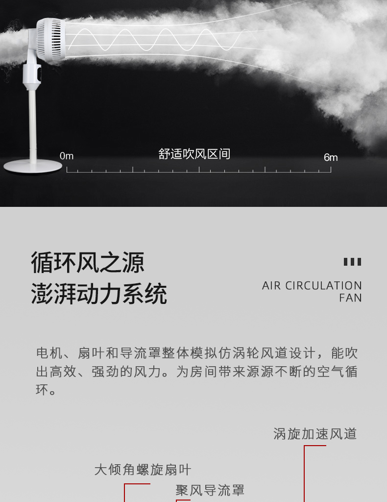 长虹 涡流空气循环扇风扇 全屋空气循环 四季可用 图4