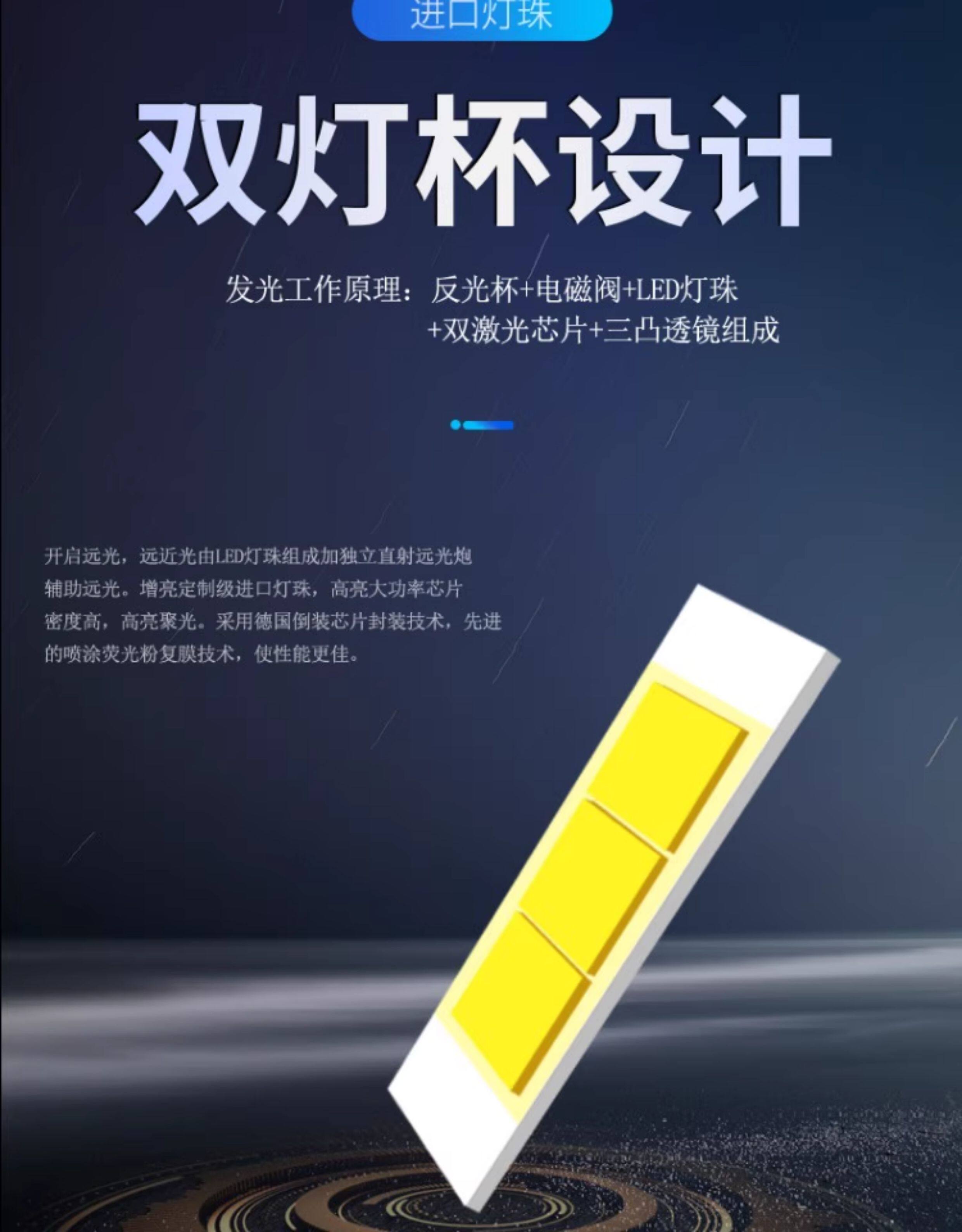 Car Modified Dual Laser Bifocal Lens Fog Lamp Super High Beam Cannon Led Fog Lamp External Spotlight Far and Near Integrated